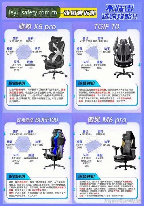 乐鱼体育最新版下载：官方安全通道与功能详解
